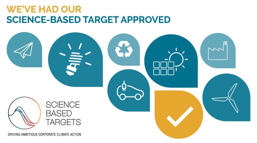 Commitments to Science Based Targets have now been published
